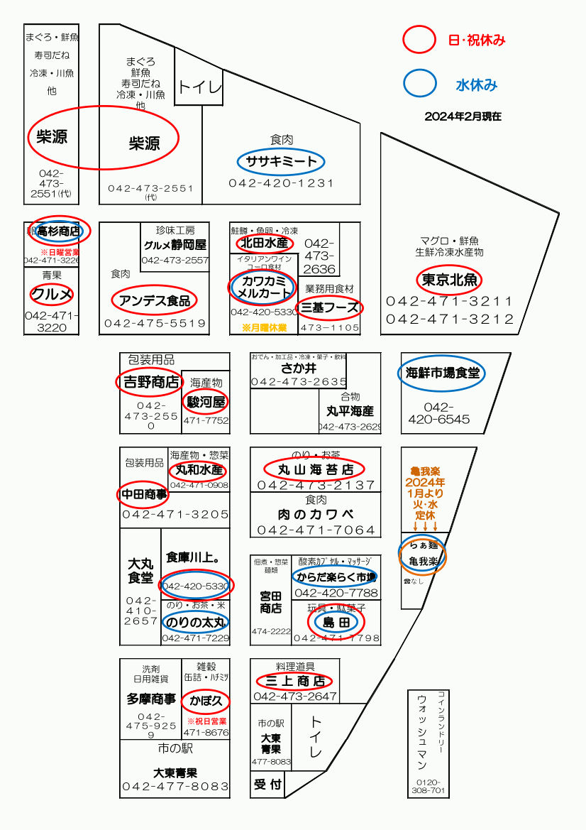 各店舗の記事一覧